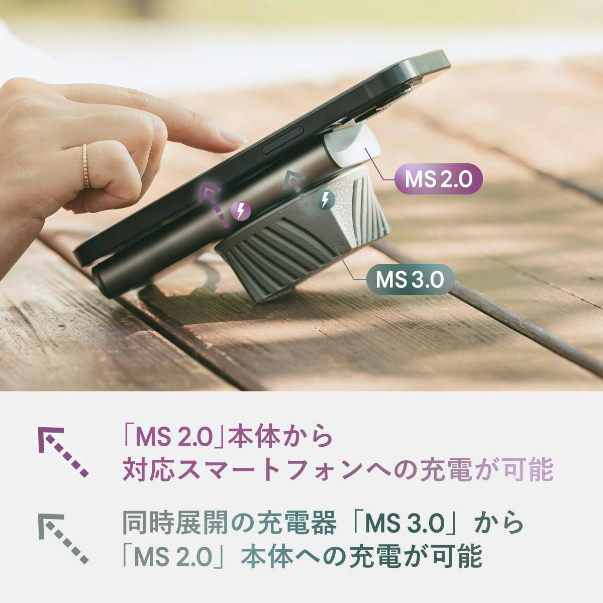 [COMBO PACK] ワイヤレスパススルー対応のモバイルバッテリー+充電器：MS2.0&MS3.0